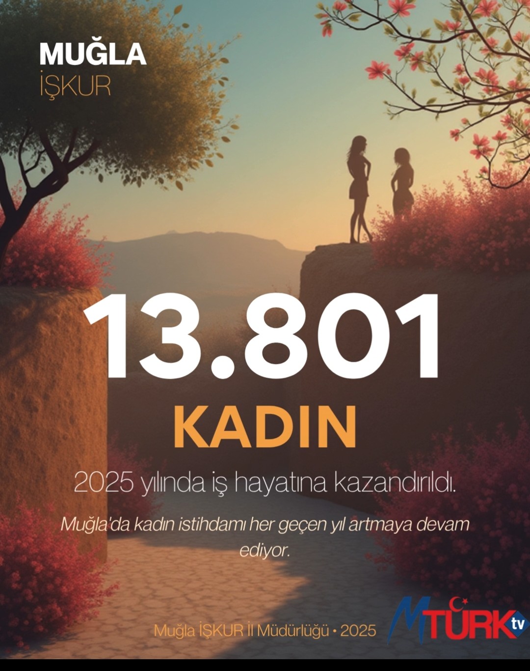 Muğla’da kadın istihdamı her geçen yıl artmaya devam ediyor.