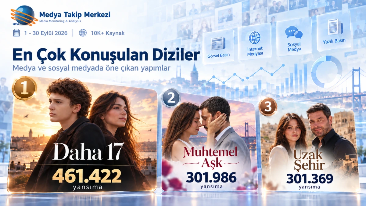 Haber Medyasının Zirvesinde “Tuzlu Kahve” Var: Eylül’ün Dizi Gündemi