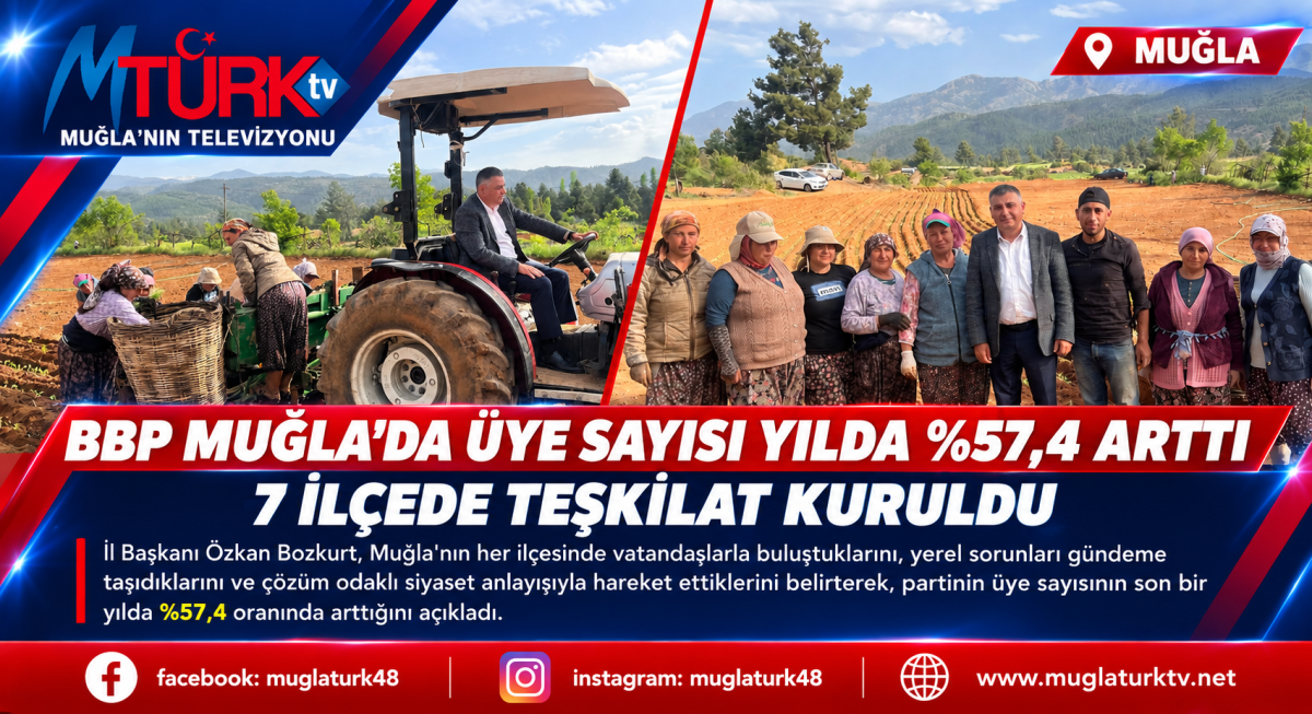 BBP Muğla’da Üye Sayısı Yılda %57,4 Arttı, 7 İlçede Teşkilat Kuruldu